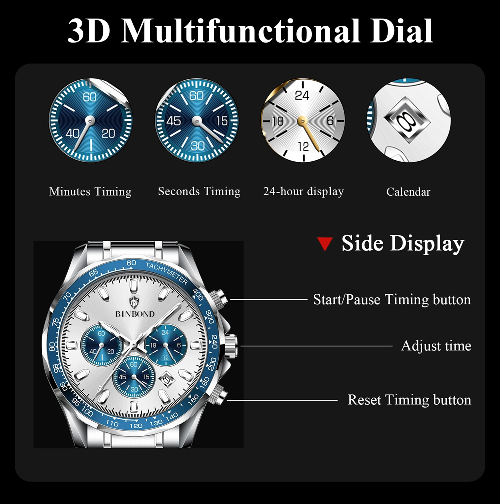 Новые спортивные мужские часы- – обзор и цена Luxury Watch Maker