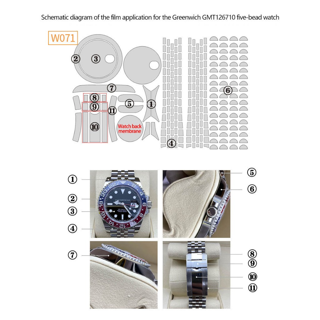 Защитная пленка для Rolex GMT- – обзор и цена Luxury Watch Investment